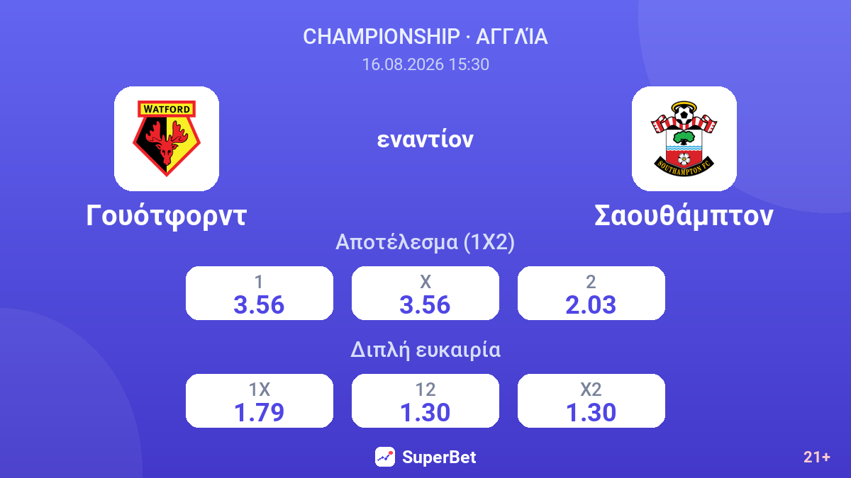 Γουότφορντ - Σαουθάμπτον — αποδόσεις