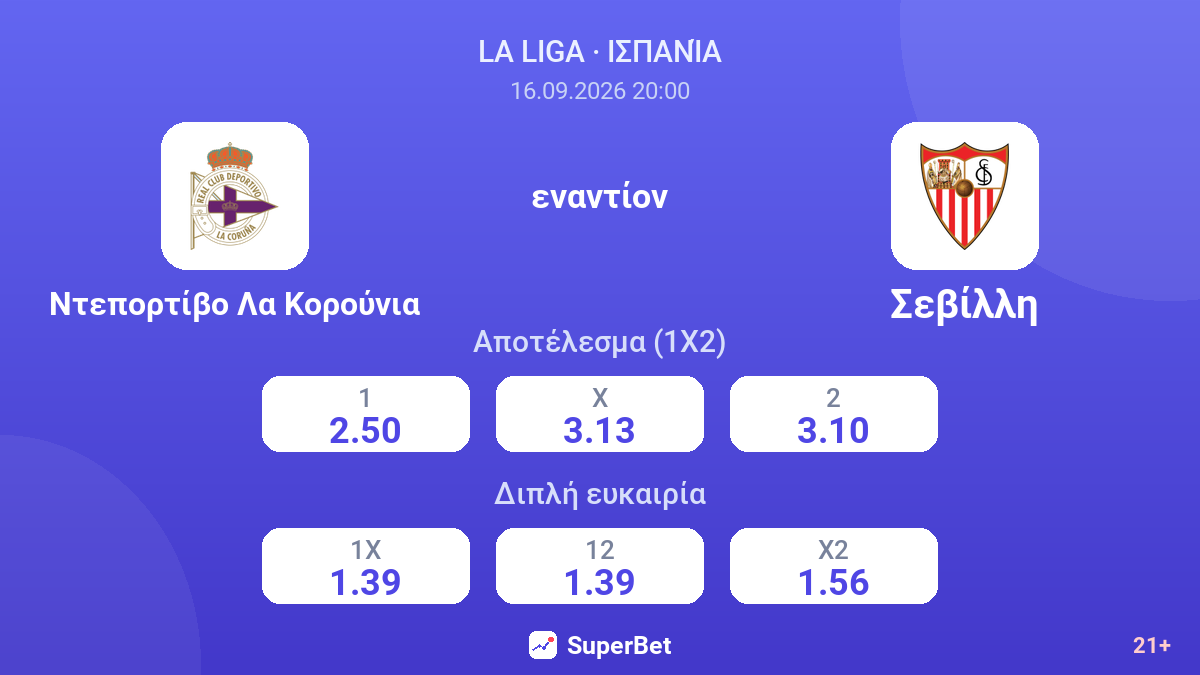 Ντεπορτίβο Λα Κορούνια - Σεβίλλη — αποδόσεις