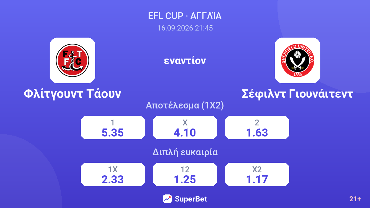 Φλίτγουντ Τάουν - Σέφιλντ Γιουνάιτεντ — αποδόσεις