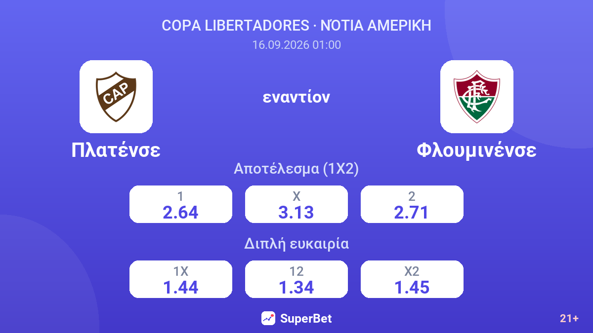 Πλατένσε - Φλουμινένσε — αποδόσεις