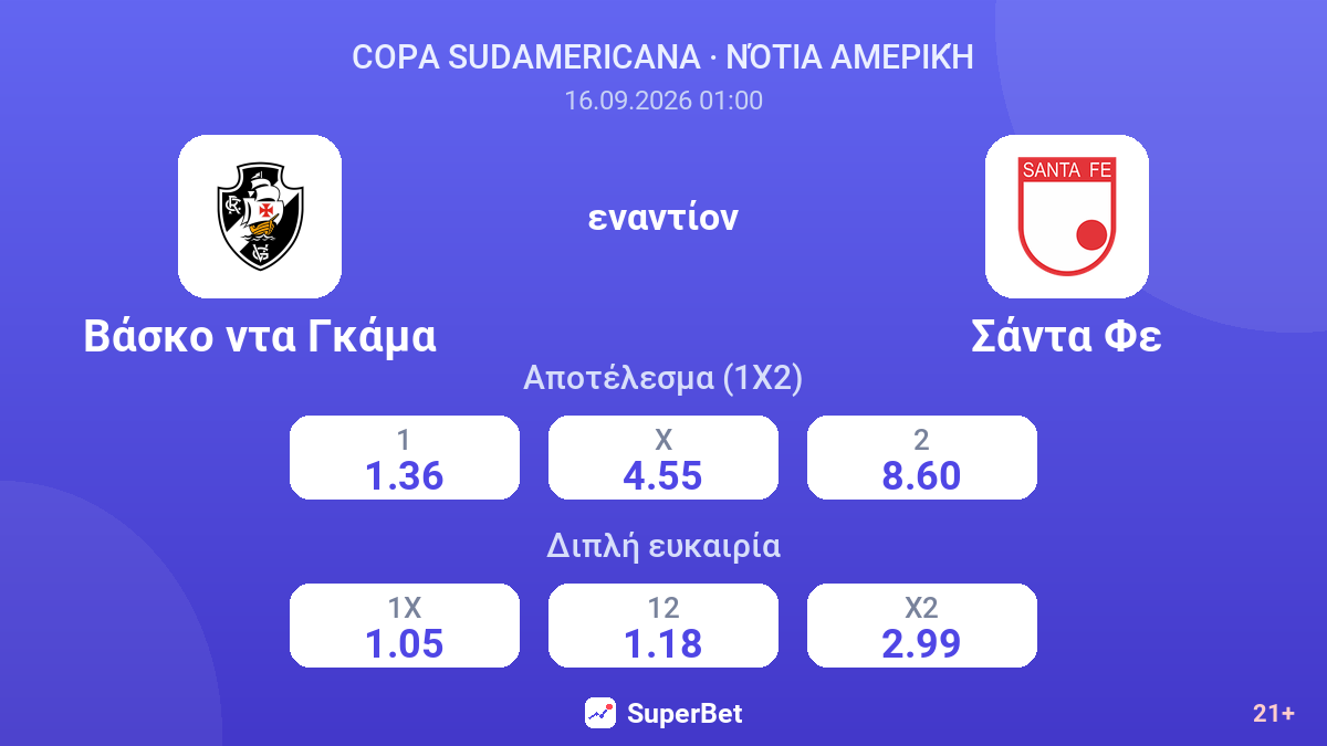 Βάσκο ντα Γκάμα - Σάντα Φε — αποδόσεις