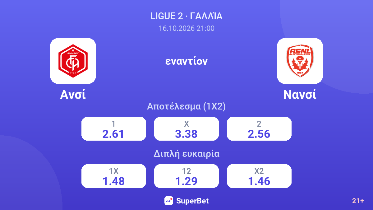 Ανσί - Νανσί — αποδόσεις