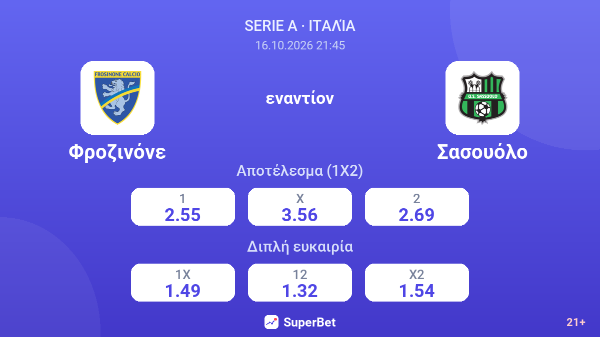 Φροζινόνε - Σασουόλο — αποδόσεις