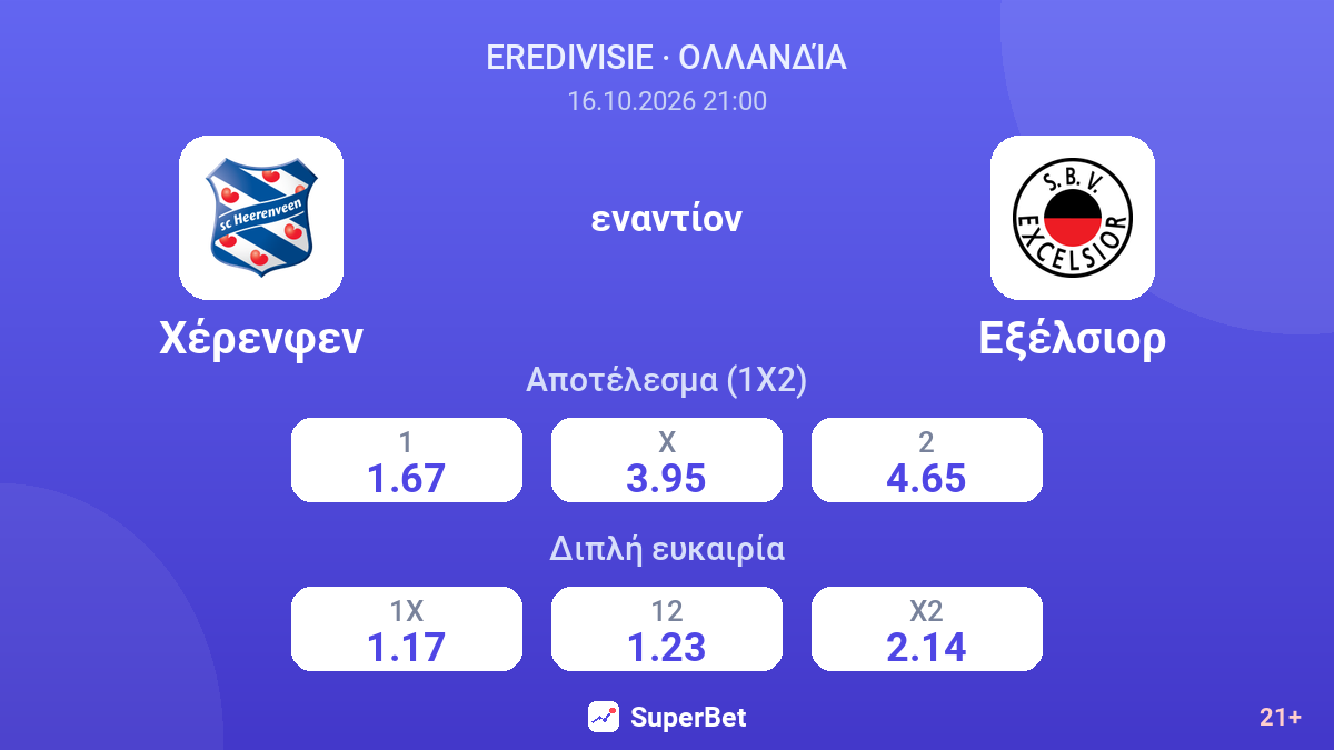 Χέρενφεν - Εξέλσιορ — αποδόσεις