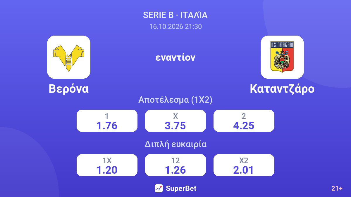 Βερόνα - Καταντζάρο — αποδόσεις