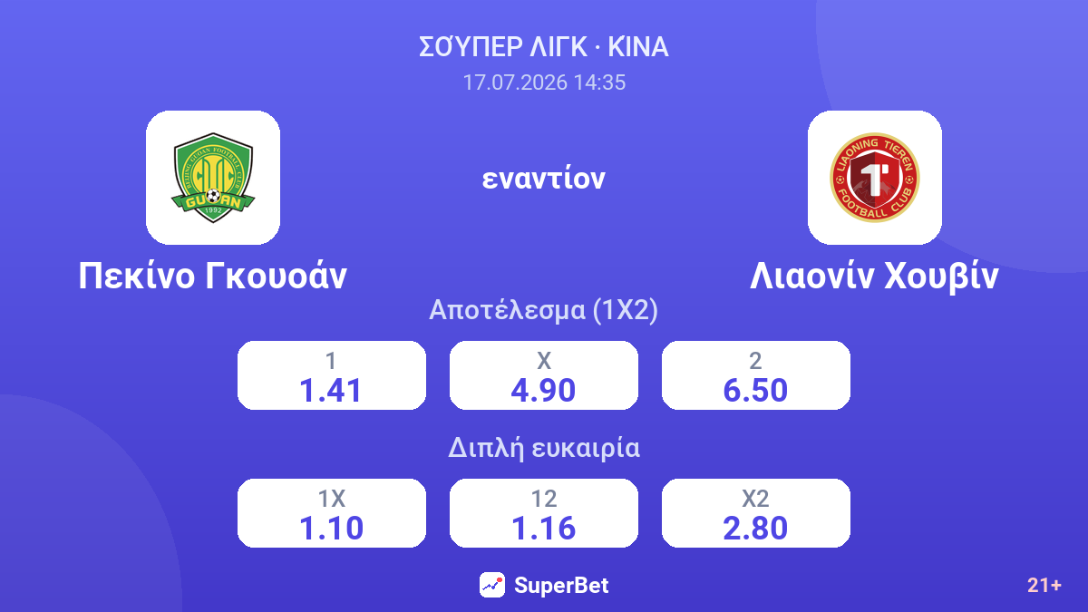 Πεκίνο Γκουοάν εναντίον Λιαονίν Χουβίν — αποδόσεις