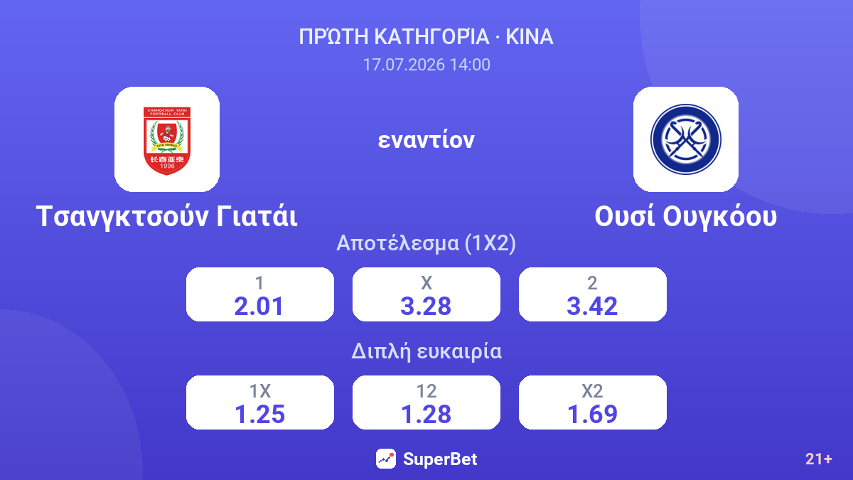 Τσανγκτσούν Γιατάι εναντίον Ουσί Ουγκόου — αποδόσεις