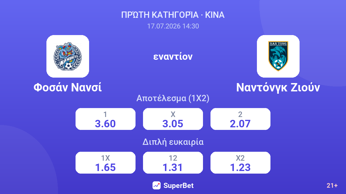Φοσάν Νανσί εναντίον Ναντόνγκ Ζιούν — αποδόσεις