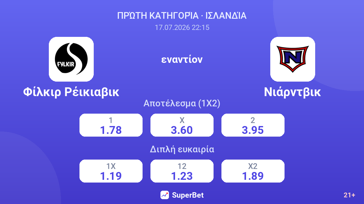 Φίλκιρ Ρέικιαβικ εναντίον Νιάρντβικ — αποδόσεις