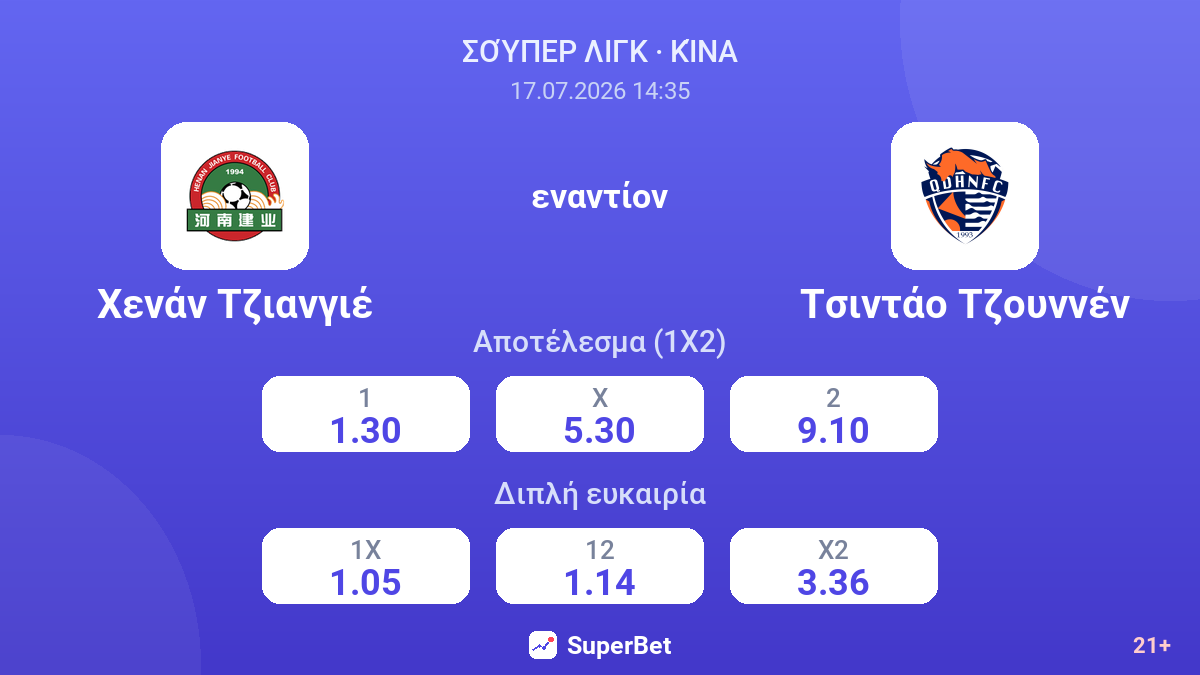 Χενάν Τζιανγιέ εναντίον Τσιντάο Τζουννέν — αποδόσεις
