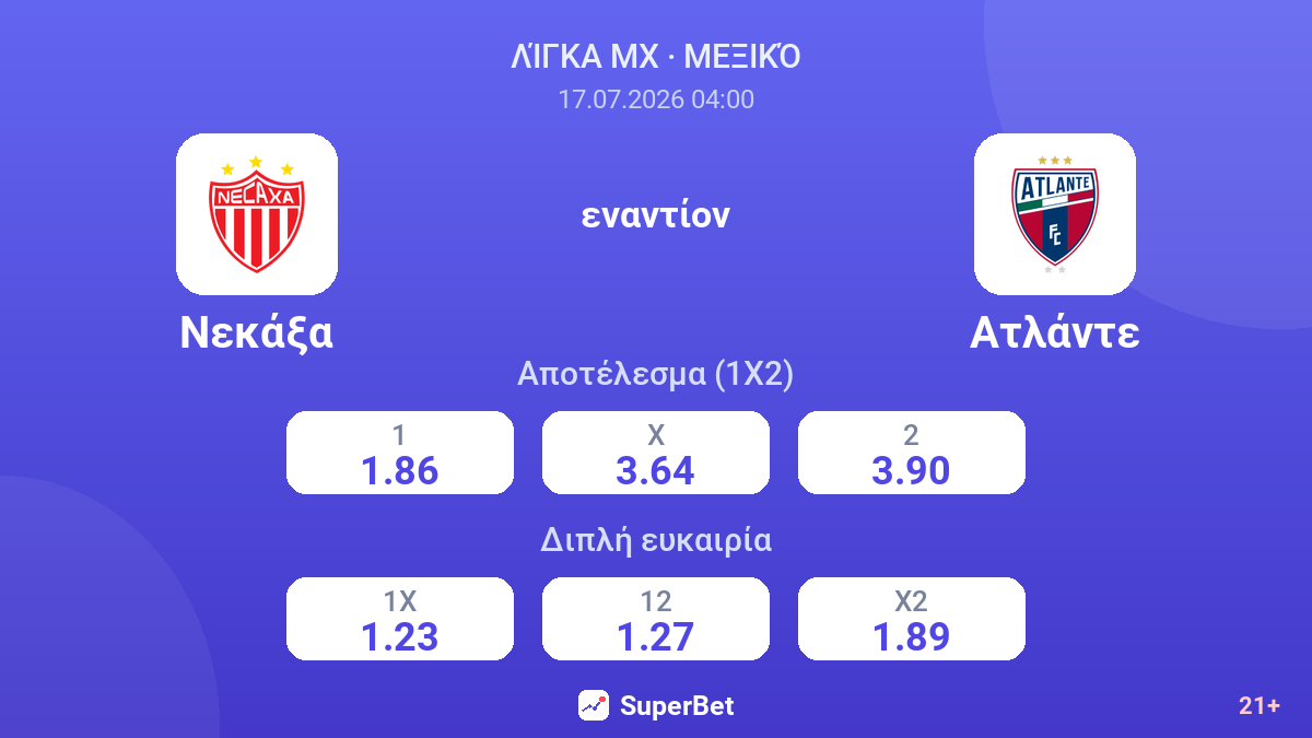 Νεκάξα εναντίον Ατλάντε — αποδόσεις