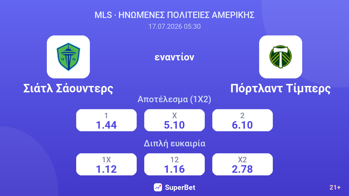 Σιάτλ Σάουντερς εναντίον Πόρτλαντ Τίμπερς — αποδόσεις