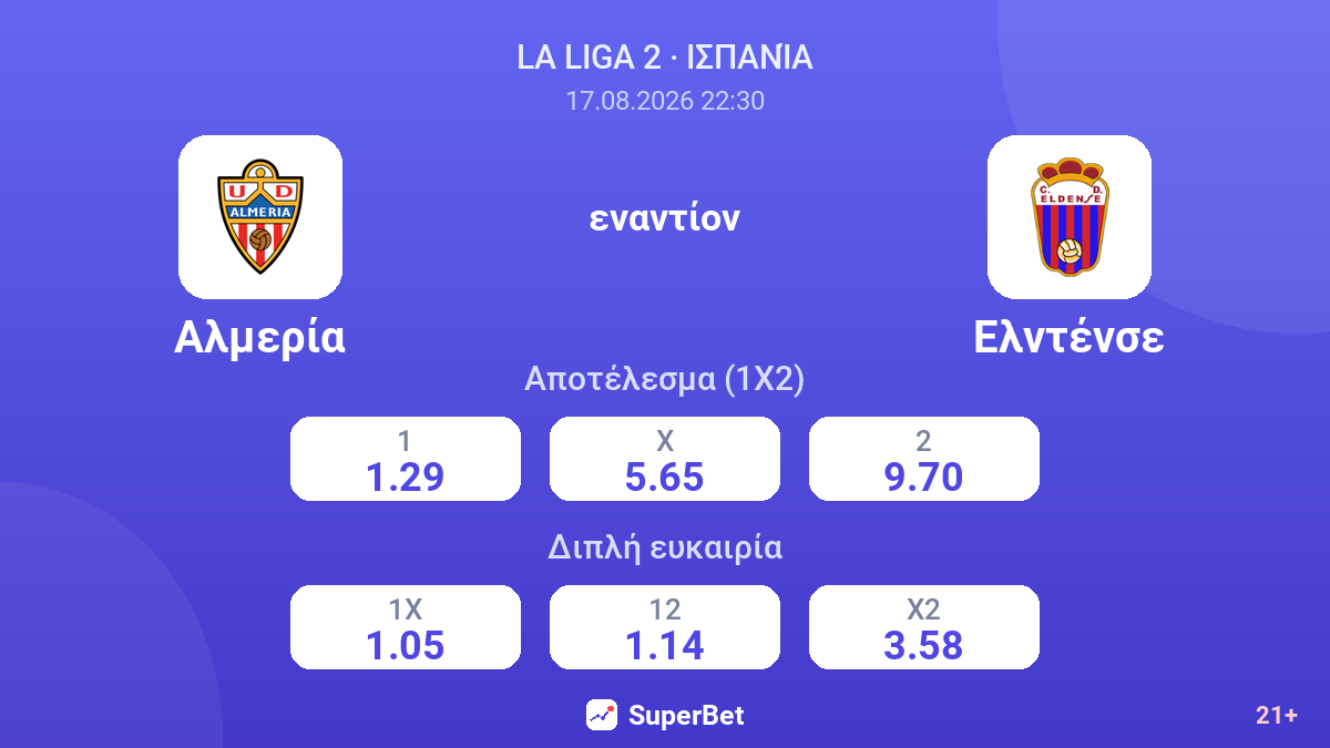 Αλμερία - Ελντένσε — αποδόσεις