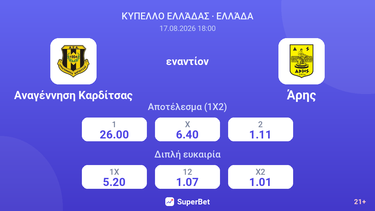 Αναγέννηση Καρδίτσας - Άρης — αποδόσεις