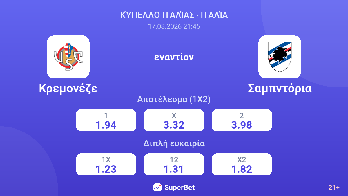 Κρεμονέζε - Σαμπντόρια — αποδόσεις