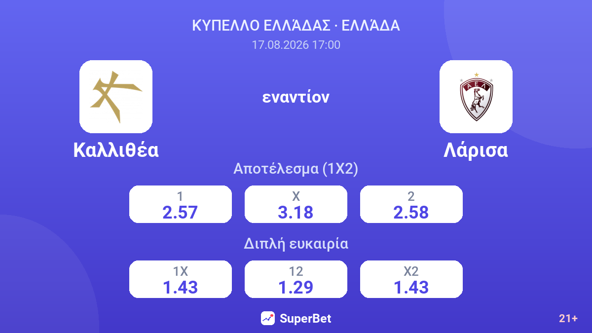Καλλιθέα - Λάρισα — αποδόσεις