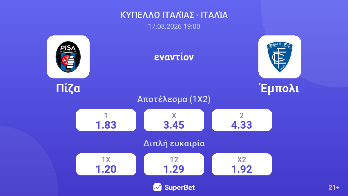 Πίζα - Έμπολι — αποδόσεις