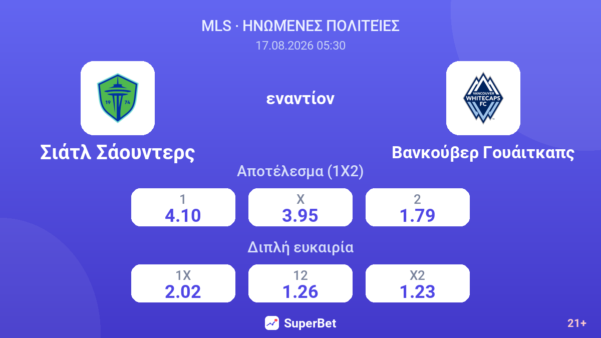 Σιάτλ Σάουντερς - Βανκούβερ Γουάιτκαπς — αποδόσεις
