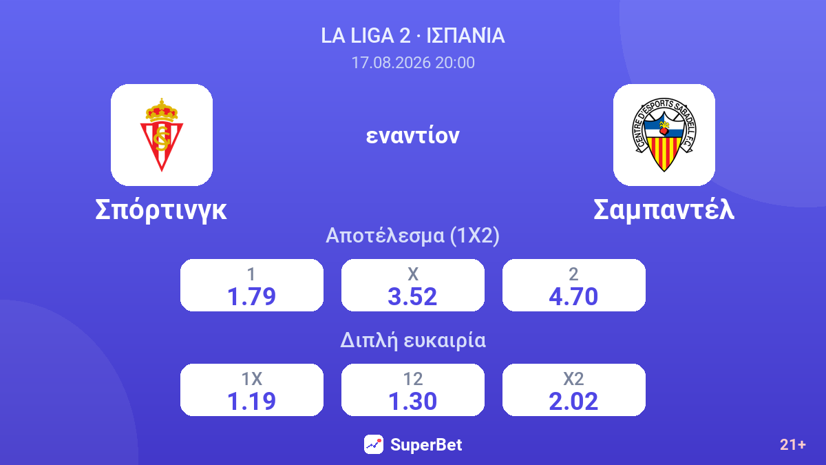 Σπόρτινγκ - Σαμπαντέλ — αποδόσεις