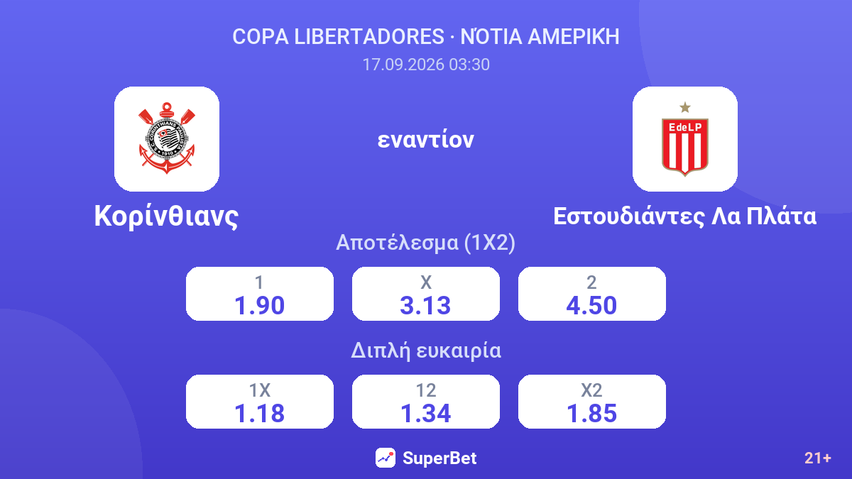 Κορίνθιανς - Εστουδιάντες Λα Πλάτα — αποδόσεις