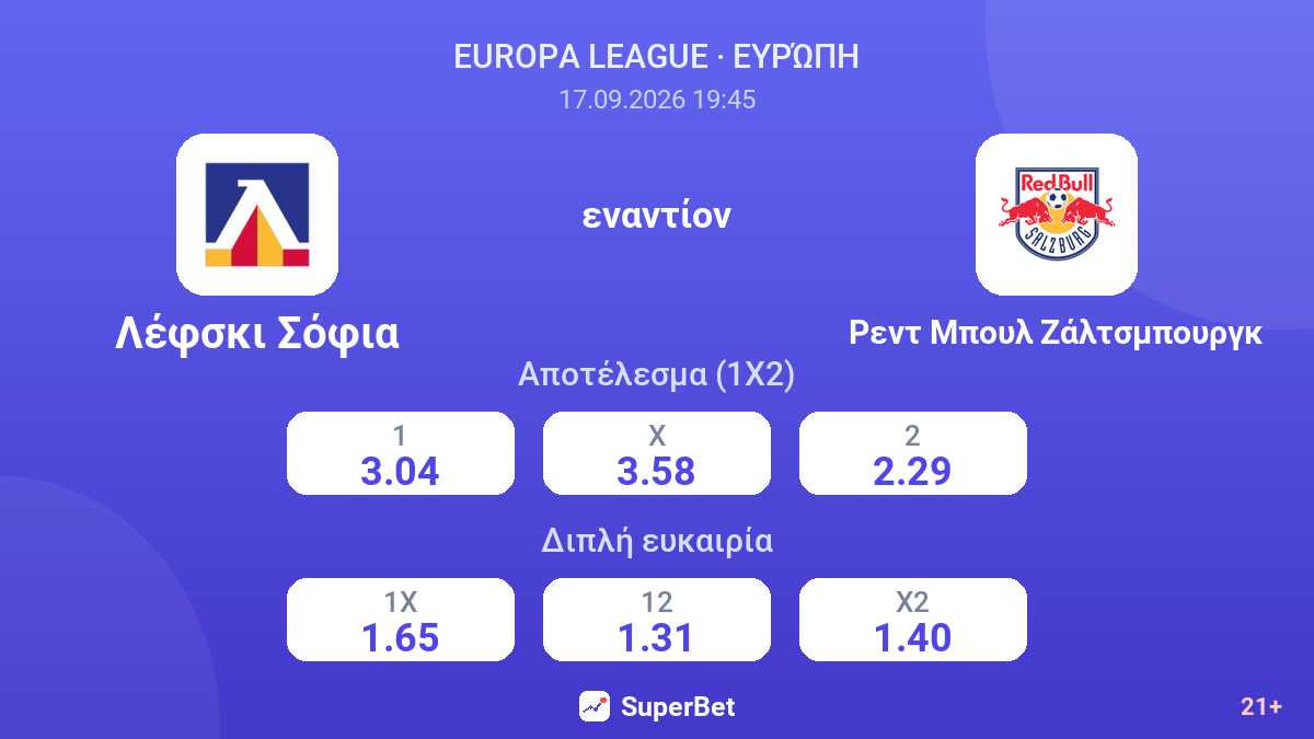 Λέφσκι Σόφια - Ρεντ Μπουλ Ζάλτσμπουργκ — αποδόσεις