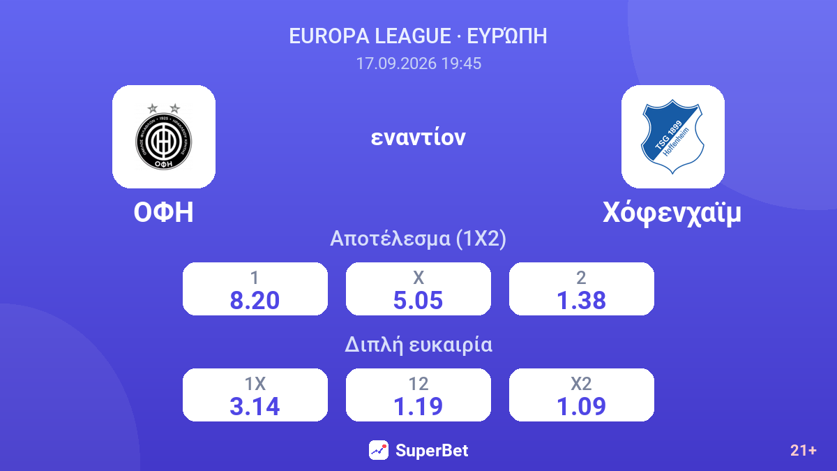 ΟΦΗ - Χόφενχαϊμ — αποδόσεις