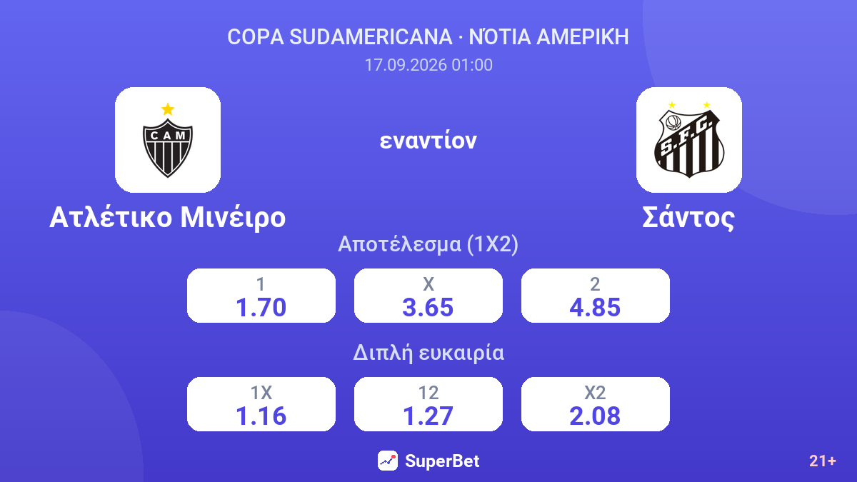 Ατλέτικο Μινέιρο - Σάντος — αποδόσεις