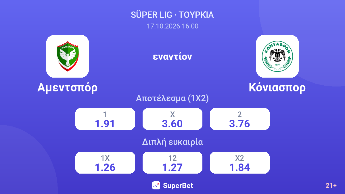Αμεντσπόρ - Κόνιασπορ — αποδόσεις