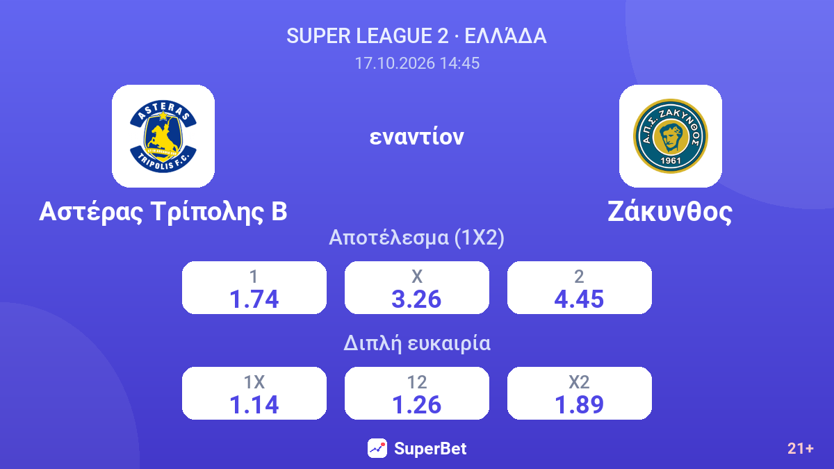 Αστέρας Τρίπολης Β - Ζάκυνθος — αποδόσεις