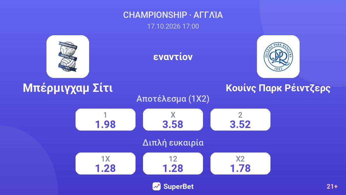 Μπέρμιγχαμ Σίτι - Κουίνς Παρκ Ρέιντζερς — αποδόσεις