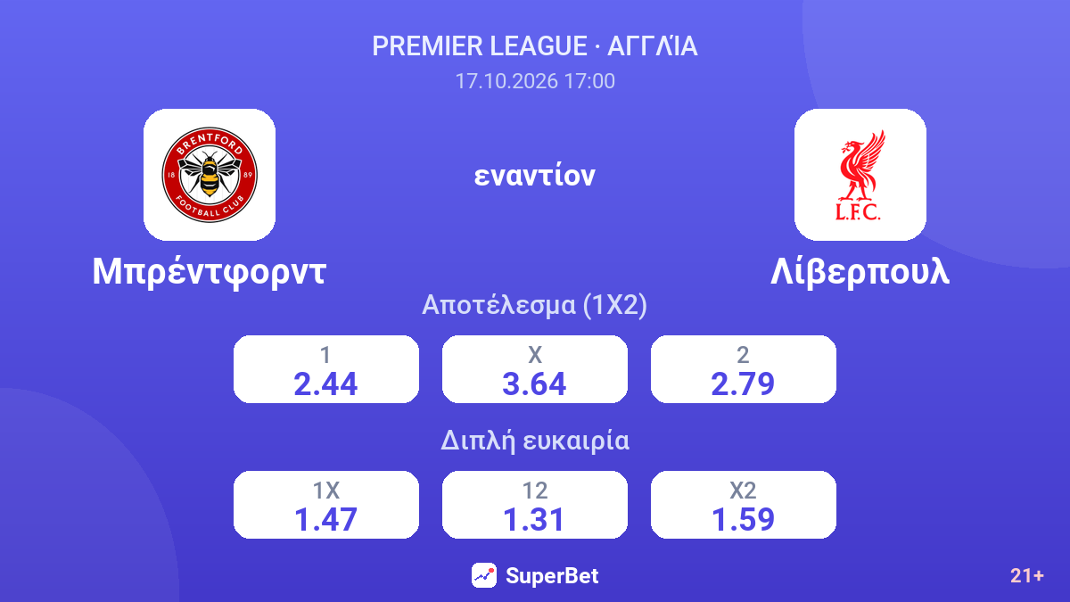 Μπρέντφορντ - Λίβερπουλ — αποδόσεις