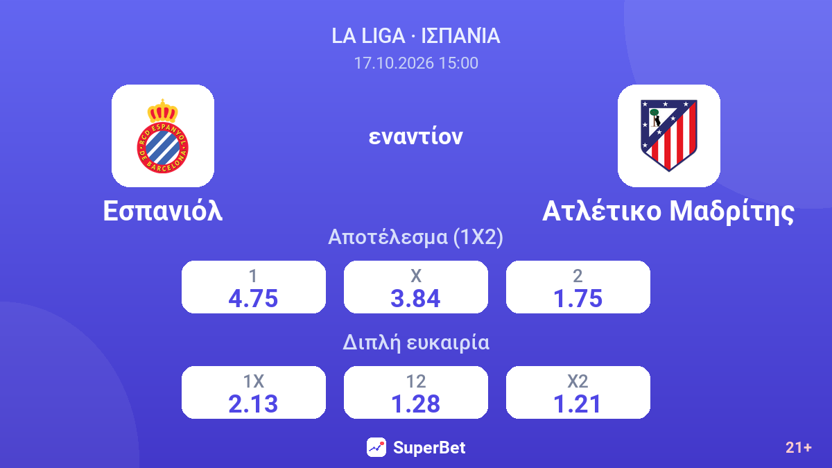 Εσπανιόλ - Ατλέτικο Μαδρίτης — αποδόσεις
