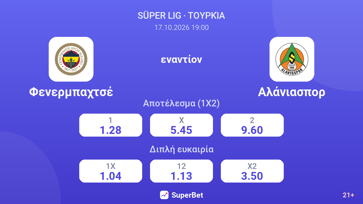 Φενερμπαχτσέ - Αλάνιασπορ — αποδόσεις