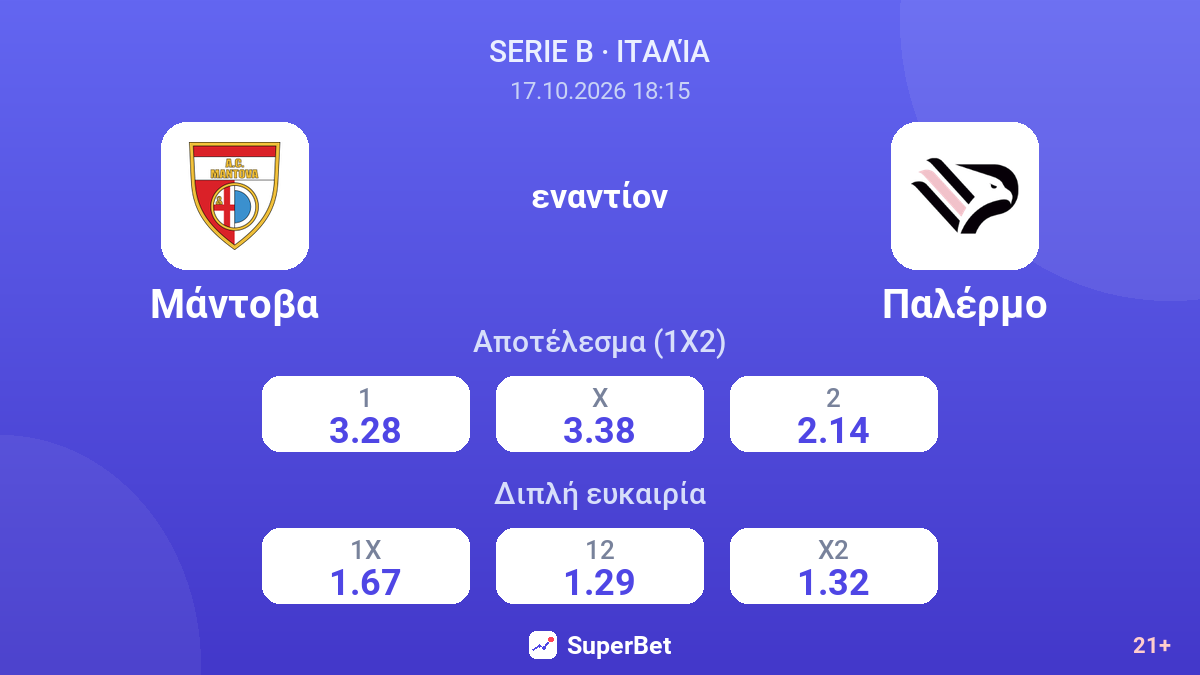 Μάντοβα - Παλέρμο — αποδόσεις