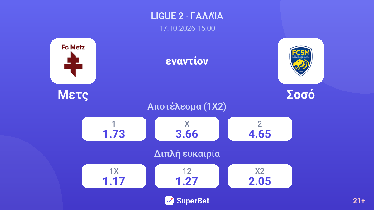 Μετς - Σοσό — αποδόσεις