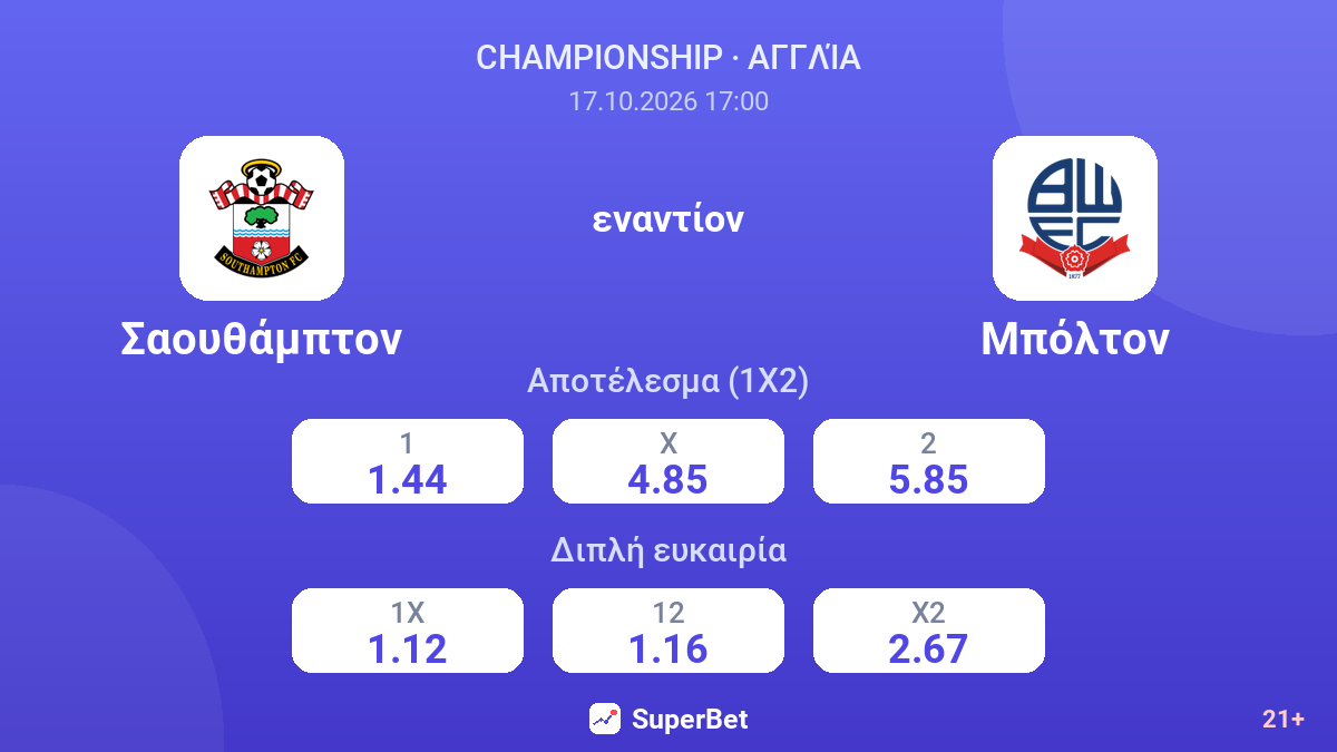 Σαουθάμπτον - Μπόλτον — αποδόσεις