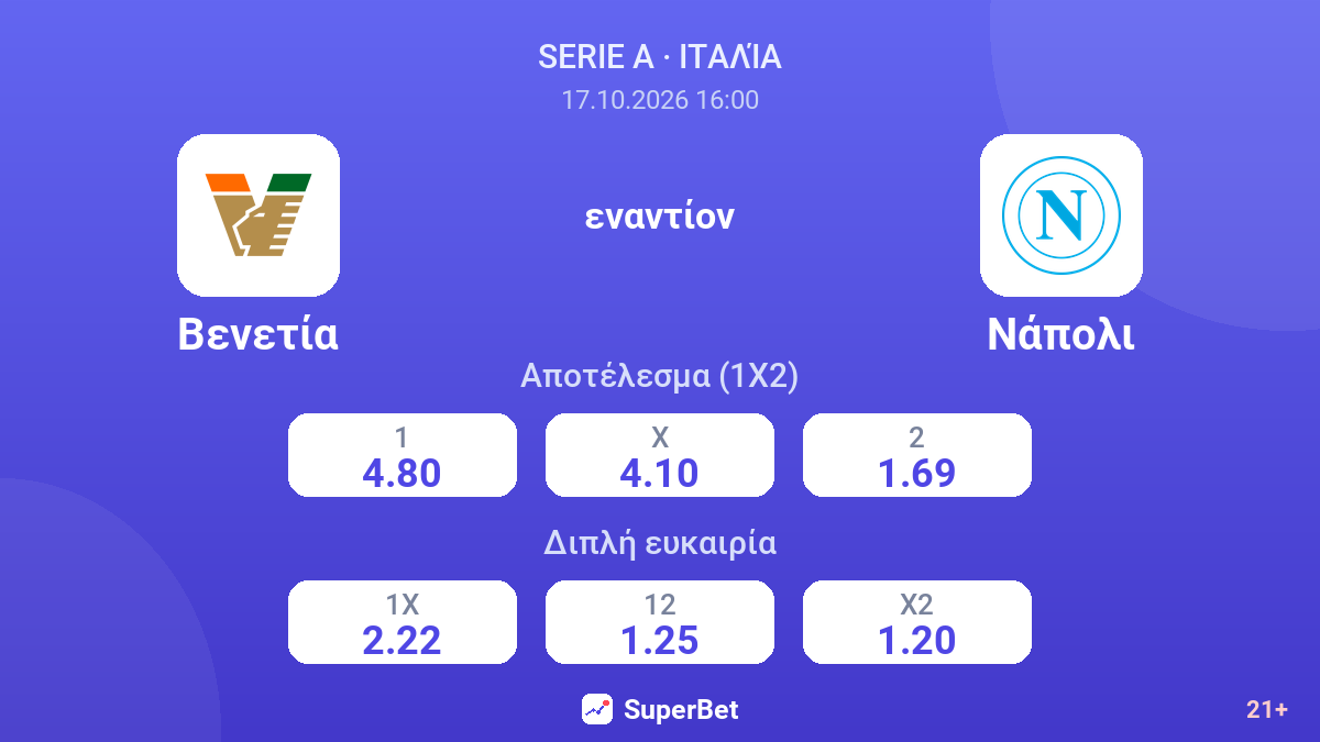 Βενετία - Νάπολι — αποδόσεις