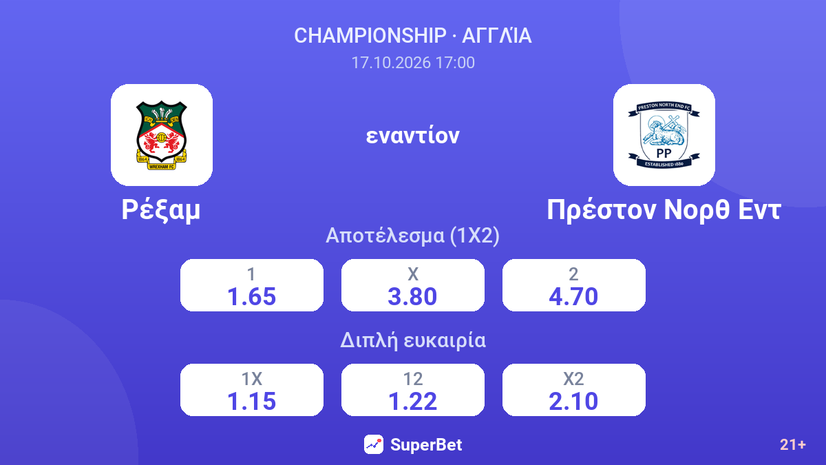 Ρέξαμ - Πρέστον Νορθ Εντ — αποδόσεις