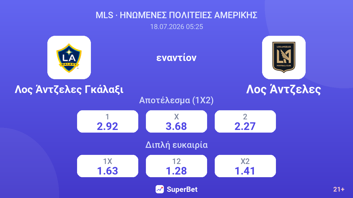 Λος Άντζελες Γκάλαξι εναντίον Λος Άντζελες — αποδόσεις
