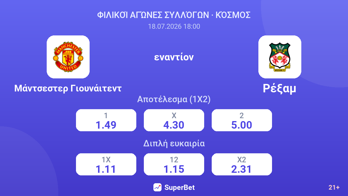 Μάντσεστερ Γιουνάιτεντ εναντίον Ρέξαμ — αποδόσεις