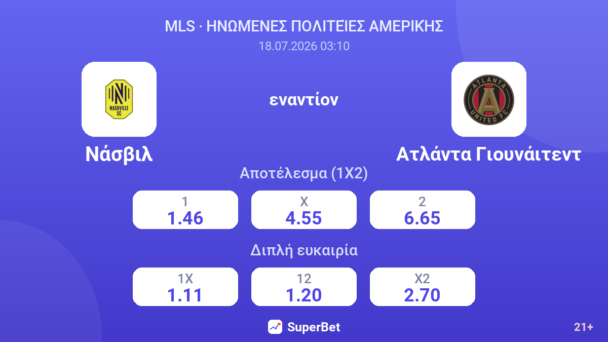 Νάσβιλ εναντίον Ατλάντα Γιουνάιτεντ — αποδόσεις