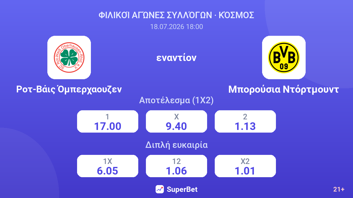 Ροτ-Βάις Όμπερχαουζεν εναντίον Μπορούσια Ντόρτμουντ — αποδόσεις