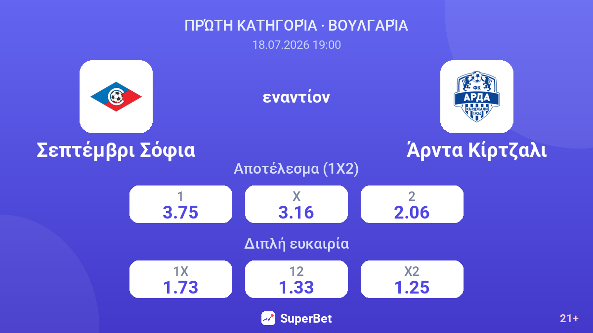 Σεπτέμβρι Σόφια εναντίον Άρντα Κίρτζαλι — αποδόσεις