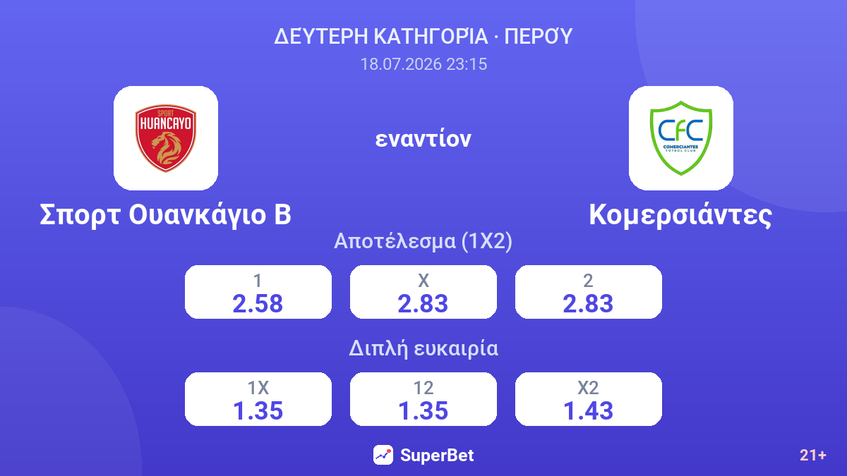 Σπορτ Ουανκάγιο Β εναντίον Κομερσιάντες — αποδόσεις