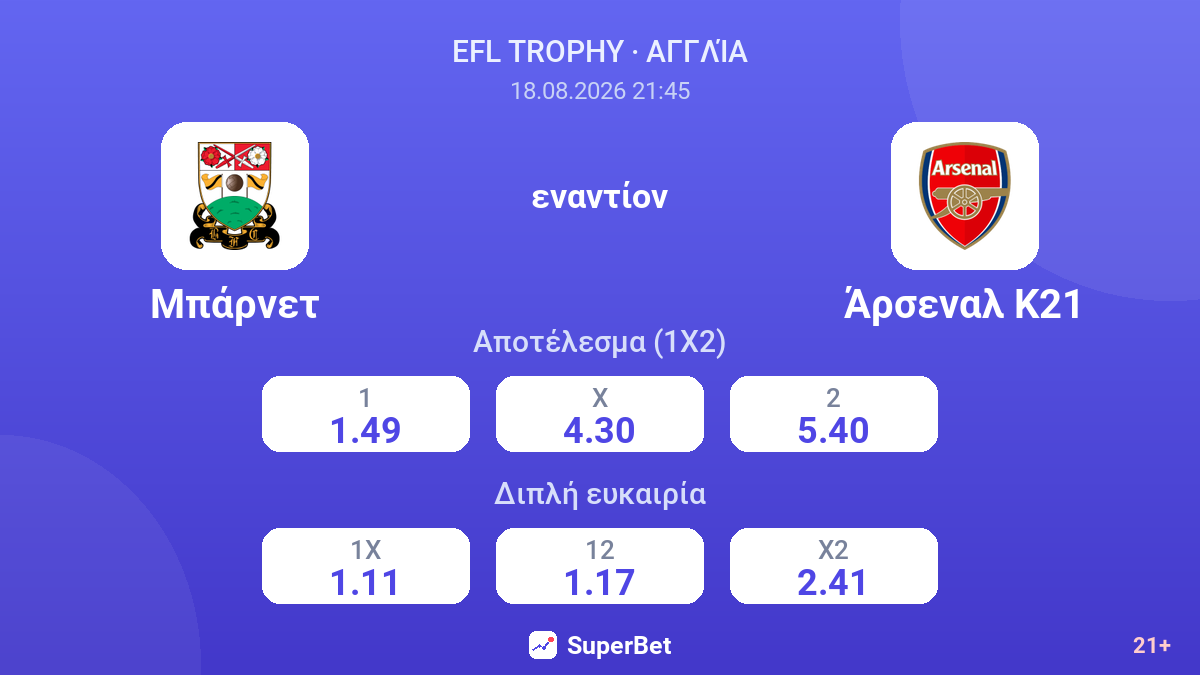 Μπάρνετ - Άρσεναλ Κ21 — αποδόσεις