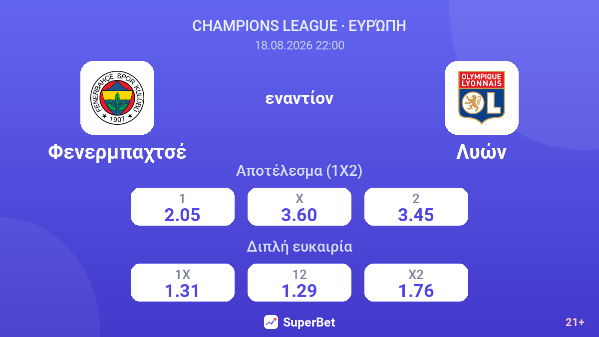 Φενερμπαχτσέ - Λυών — αποδόσεις