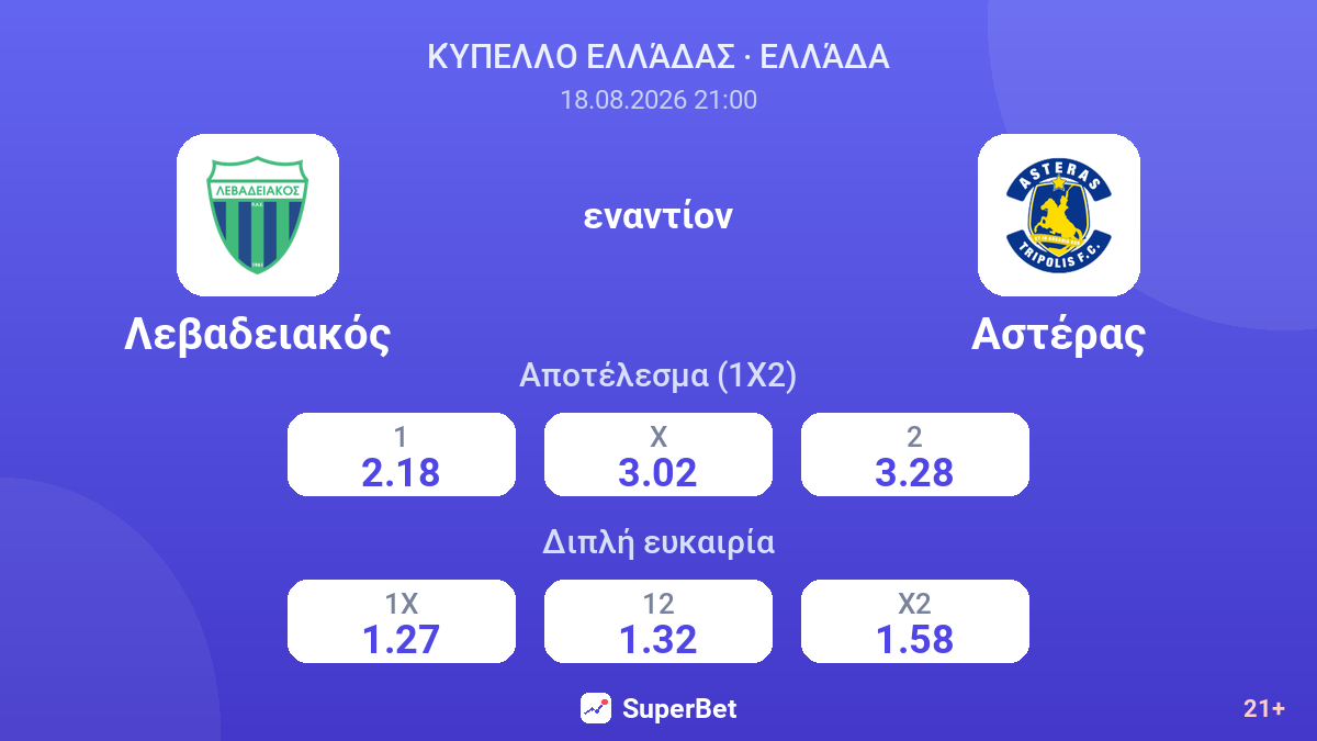 Λεβαδειακός - Αστέρας — αποδόσεις