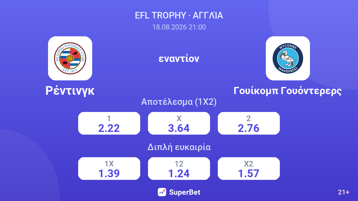 Ρέντινγκ - Γουίκομπ Γουόντερερς — αποδόσεις