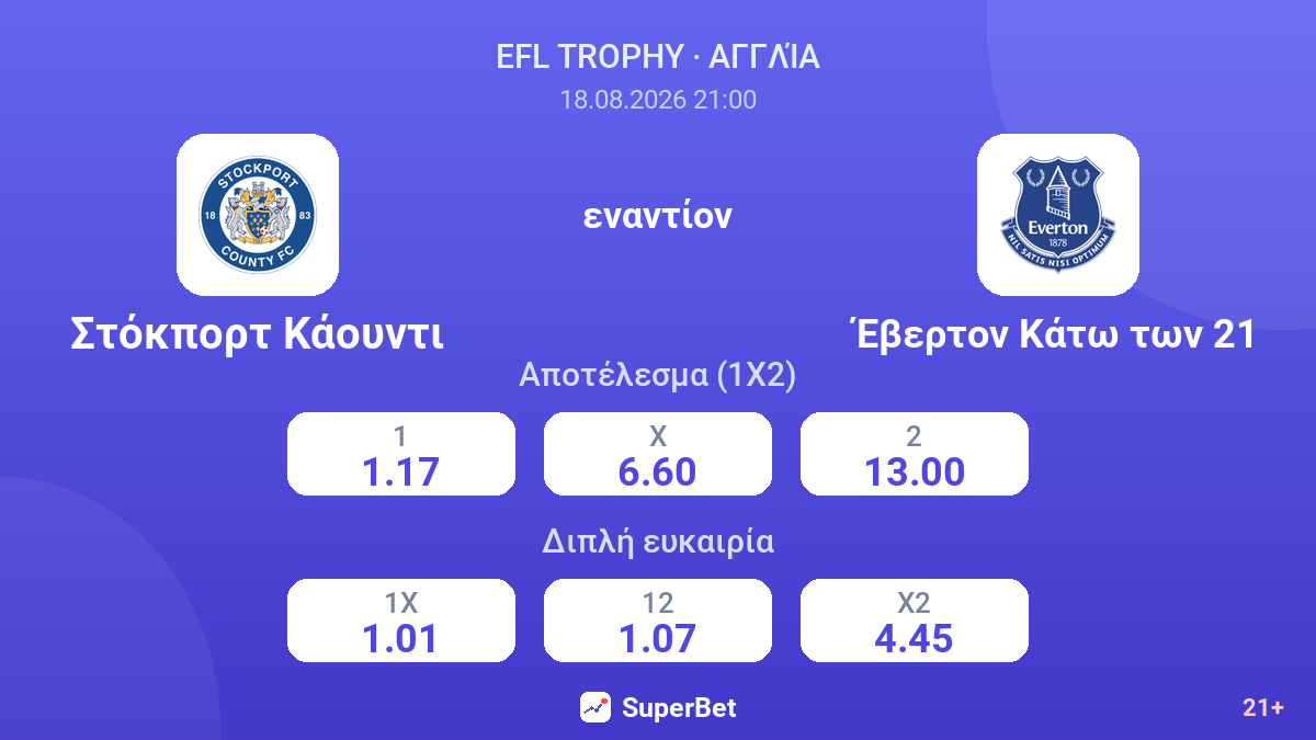 Στόκπορτ Κάουντι - Έβερτον Κάτω των 21 — αποδόσεις