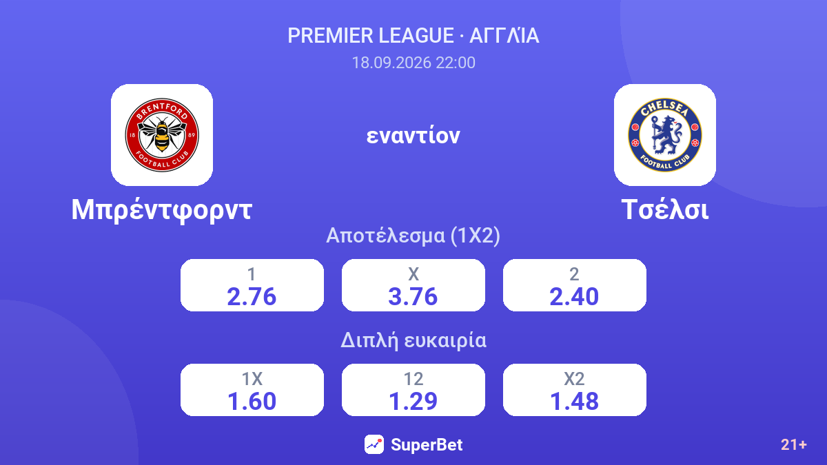 Μπρέντφορντ - Τσέλσι — αποδόσεις